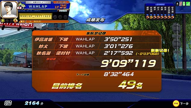 チームTAランキング